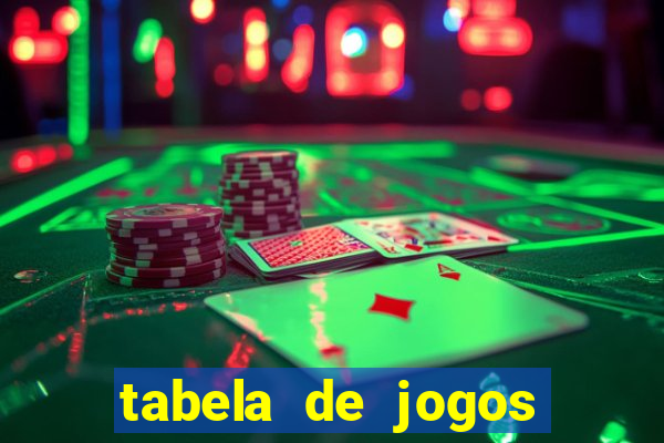 tabela de jogos futebol virtual bet365